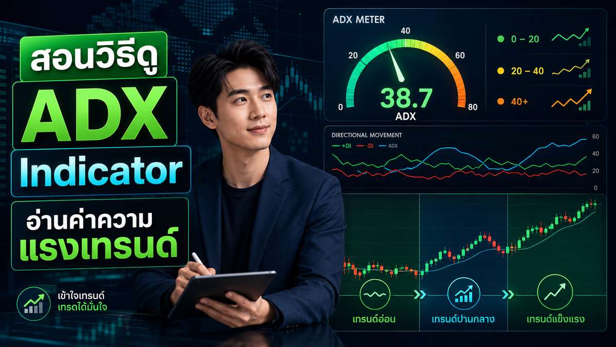 สอนวิธีดู ADX Indicator อ่านค่าความแรงเทรนด์ กรองตลาดไซด์เวย์ในพริบตา